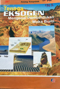 Image of Tenaga Eksogen Mengenal Pembentukan Muka Bumi